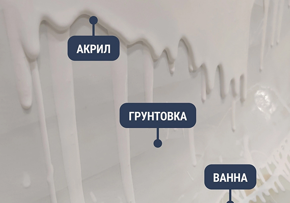 Реставрация ванны в Мелеуз